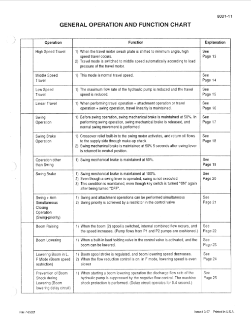 Case 9060B Excavator Service Manual - Image 4