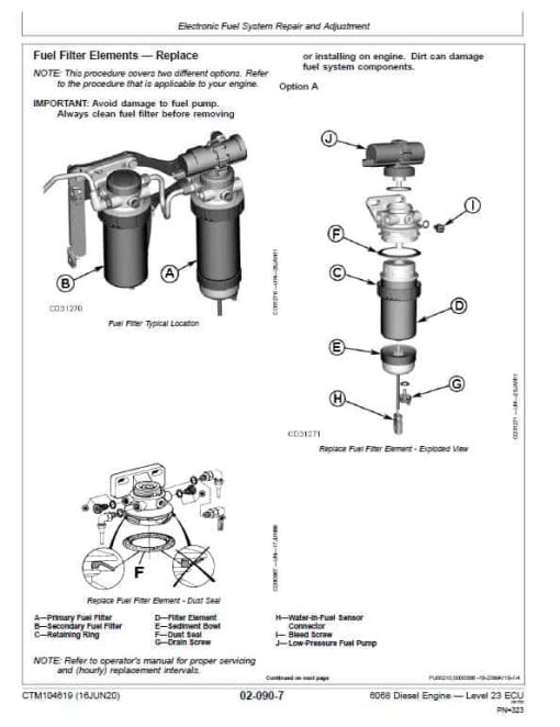 John Deere 6068 Diesel Engine Level 23 ECU Repair Technical Manual (CTM104619) - Image 4