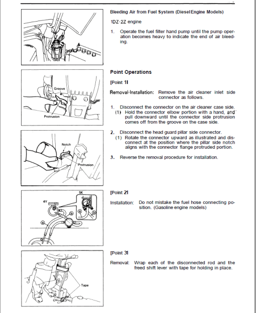 Toyota 6FD10, 6FD14, 6FD15, 6FD18, 6FD20 Forklift Service Repair Manual - Image 4