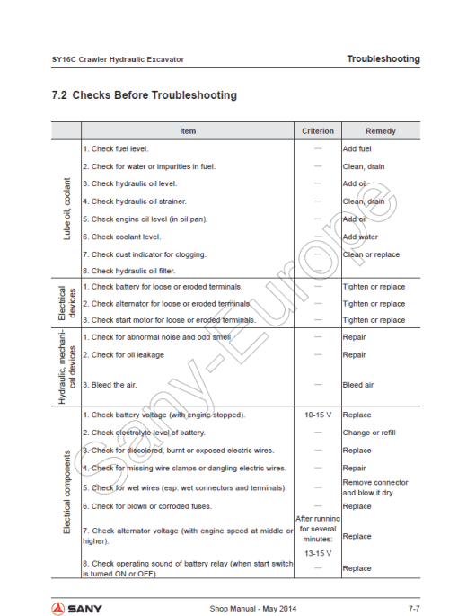 Sany SY16C Hydraulic Excavator Repair Service Manual - Image 4