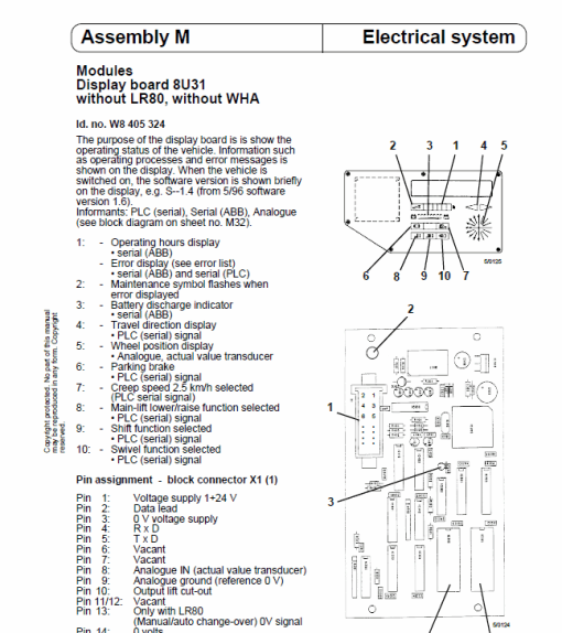 OM Pimespo ETL13 Forklift Workshop Manual - Image 4