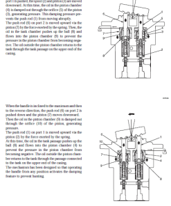 Repair Manual, Service Manual, Workshop Manual