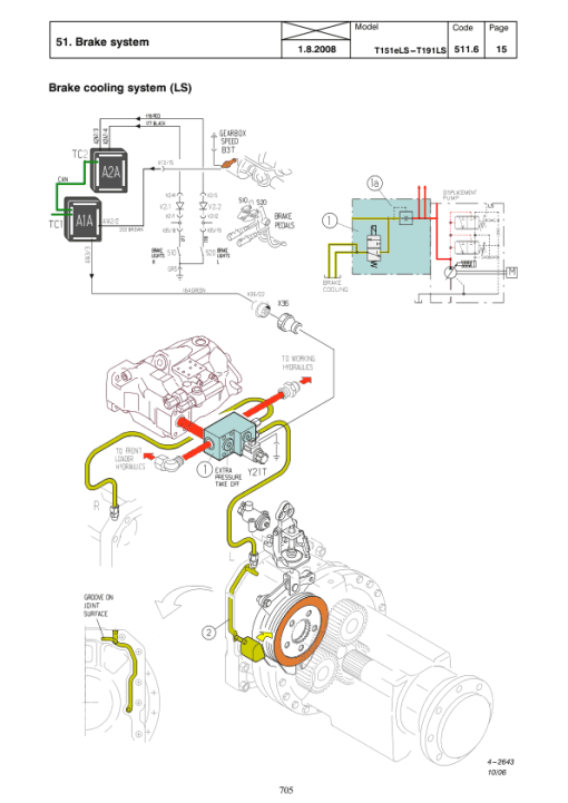 Valtra T121C, T131C, 161C, 171C Tractors Service Repair Manual - Image 4