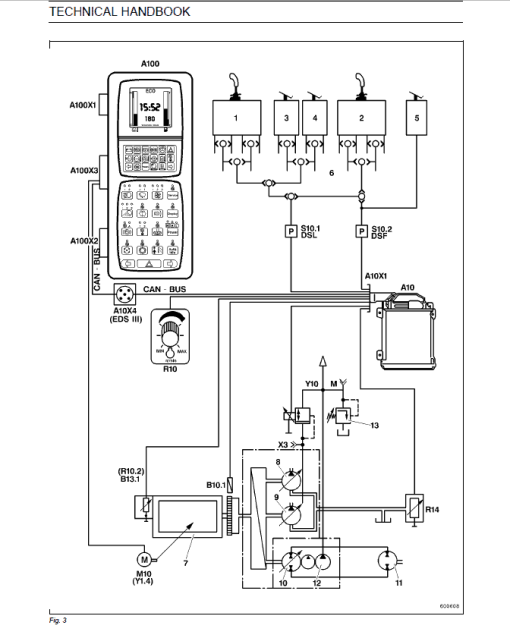 O&K Wheel and Crawler Excavators Training Manual - Image 4