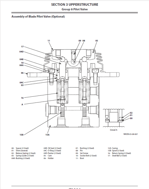 Hitachi ZX55U-5B Mini Excavator Service Repair Manual - Image 4