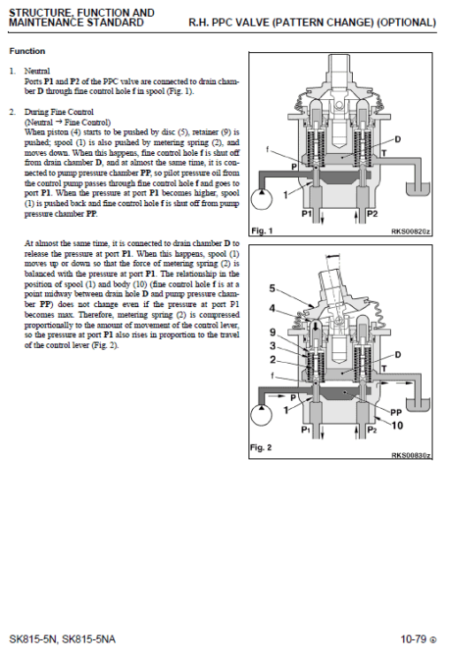 Komatsu SK815-5N, SK815-5NA Skid-Steer Loader Service Manual - Image 4