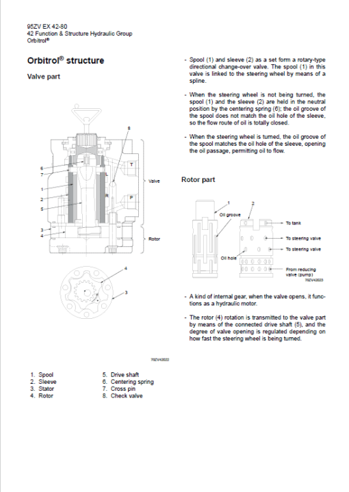 Kawasaki 95ZV Wheel Loader Repair Service Manual - Image 3