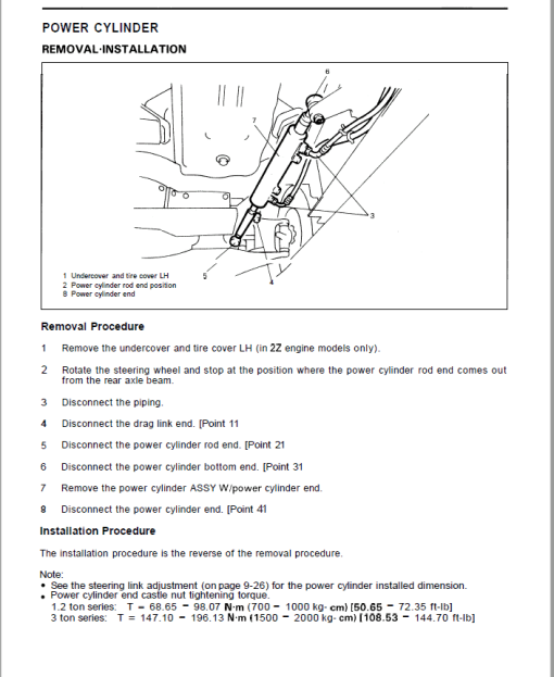 Toyota 6FG10, 6FG14, 6FG15, 6FG18, 6FG20 Forklift Service Repair Manual - Image 4