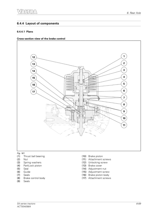 Valtra S274, S294, S324, S354, S374, S394 Tractors Workshop Repair Manual - Image 4