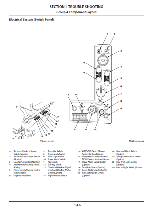 Hitachi ZX870-5A and 890H-5A Excavator Service Repair Manual - Image 4