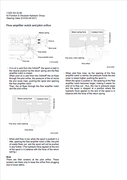 Kawasaki 115ZV Wheel Loader Repair Service Manual - Image 2