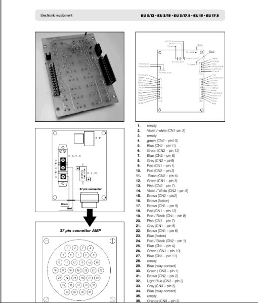 OM Pimespo EU18, EU20, Eu20L, EU22, EU25, EU28 and EU30 Forklift Workshop Manual - Image 5