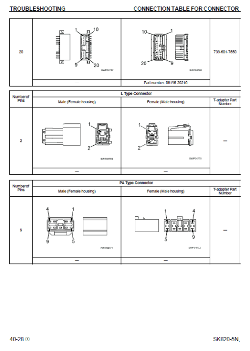 Komatsu SK820-5N Skid-Steer Loader Service Manual - Image 4