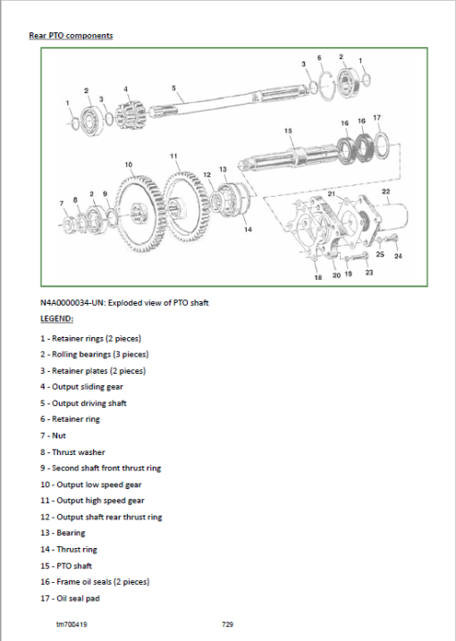 John Deere Tractors 280, 284, 300, 304, 320, 324 Repair Technical Manual - Image 4