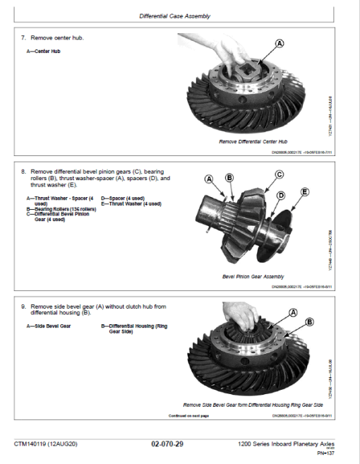 John Deere TeamMate IV 1200 Series Inboard Planetary Axles Component Technical Manual - Image 4