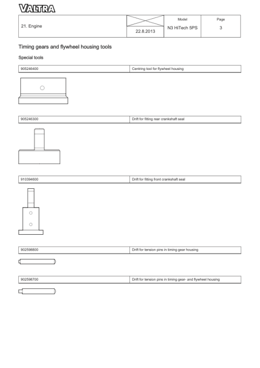 Valtra N103H5, N113H5, N123H5 Tractors Service Repair Manual - Image 3