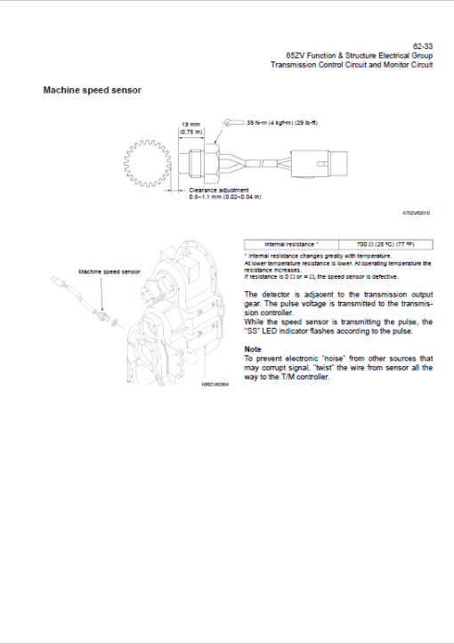 Kawasaki 65ZV, 65TMV Wheel Loader Repair Service Manual - Image 4