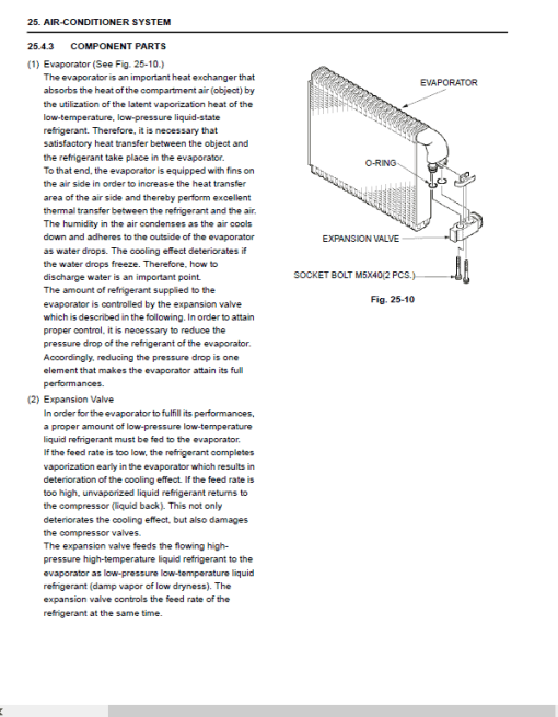 Kobelco SK140SRLC Hydraulic Excavator Repair Service Manual - Image 4