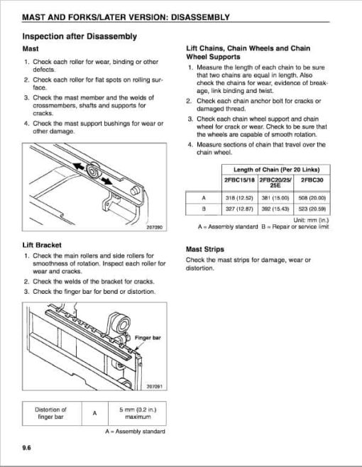 Mitsubishi 2FBC25, 2FBC25E, 2FBC30 Forklift Service Manual - Image 4