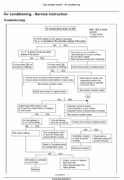 New Holland E85CMSR Midi Excavator Service Manual - Image 4