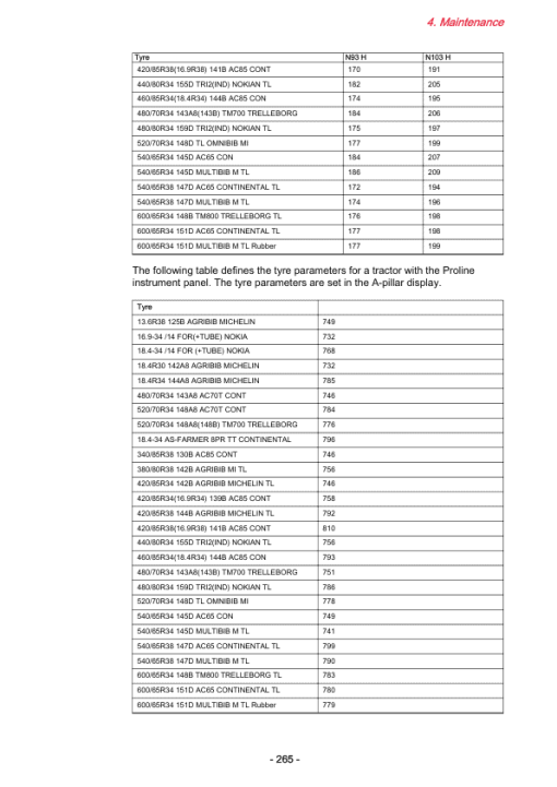 Valtra N93H5, N103H5 Tractor Service Repair Manual - Image 5