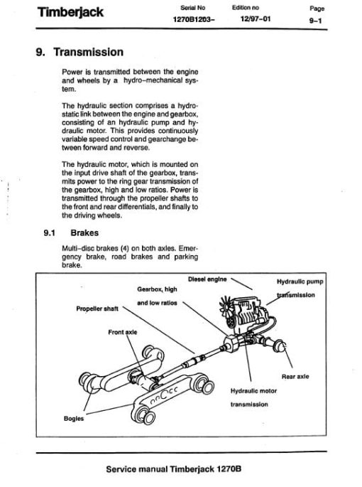 Timberjack 1270B Wheeled Harvester Service Repair Manual (1725 and Up) - Image 4