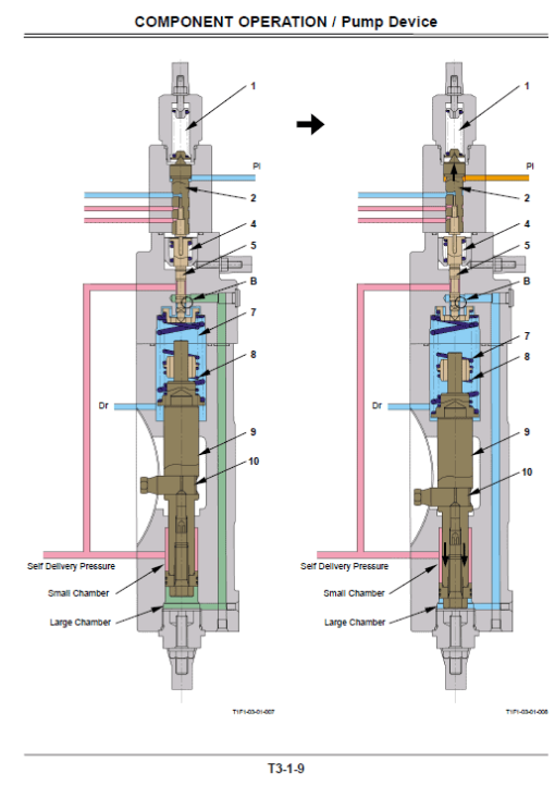 Hitachi Zaxis 160LC and Zaxis 180LC Excavator Service Repair Manual - Image 3