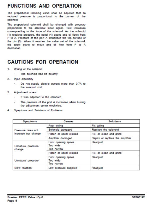 Doosan DX210 and DX225LCB Excavator Service Manual - Image 4