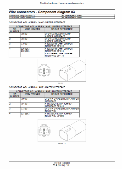 New Holland L218, L220 Tier 4B SkidSteer Service Manual - Image 5