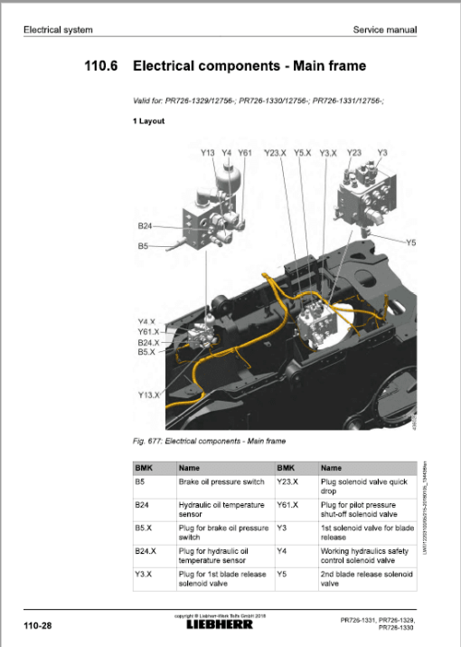 Liebherr PR 726 Crawler Dozer Repair Service Manual - Image 4