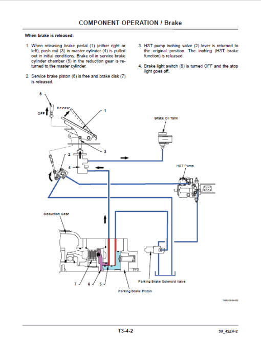 Kawasaki 30ZV-2, 40ZV2A, 42ZV-2 Wheel Loader Service Manual - Image 3