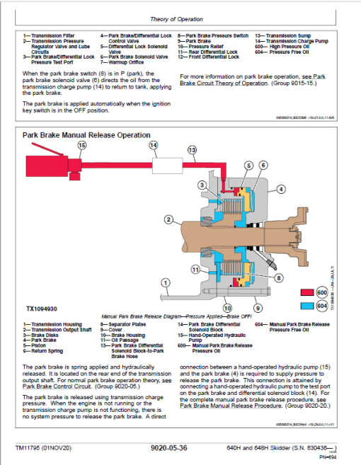 John Deere 640H, 648H Skidder Repair Technical Manual (S.N after 630436 - ) - Image 4