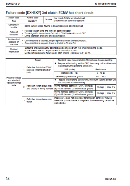 Komatsu D275A-5 Dozer Service Manual - Image 5