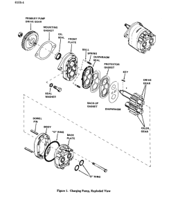 Repair Manual, Service Manual, Workshop Manual