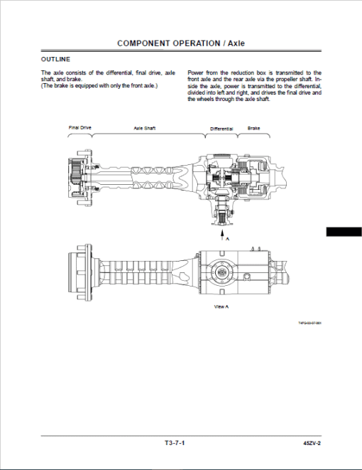 Kawasaki 45ZV-2 Wheel Loader Service Manual - Image 2