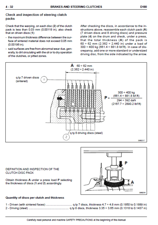 New Holland D180 Bulldozer Dozer Service Manual - Image 4