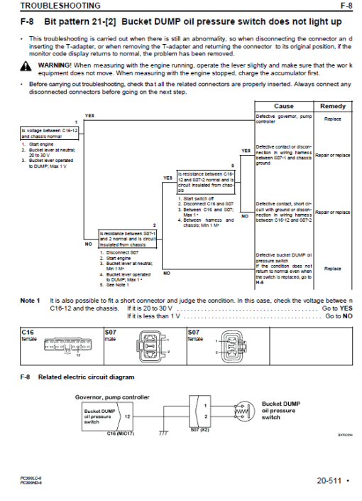 Komatsu PC300LL-6 Excavator Service Manual - Image 4