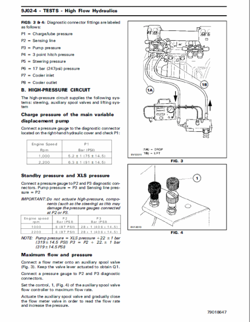 White 8510, 8610, 8710, 8810 Tractor Service Manual - Image 4