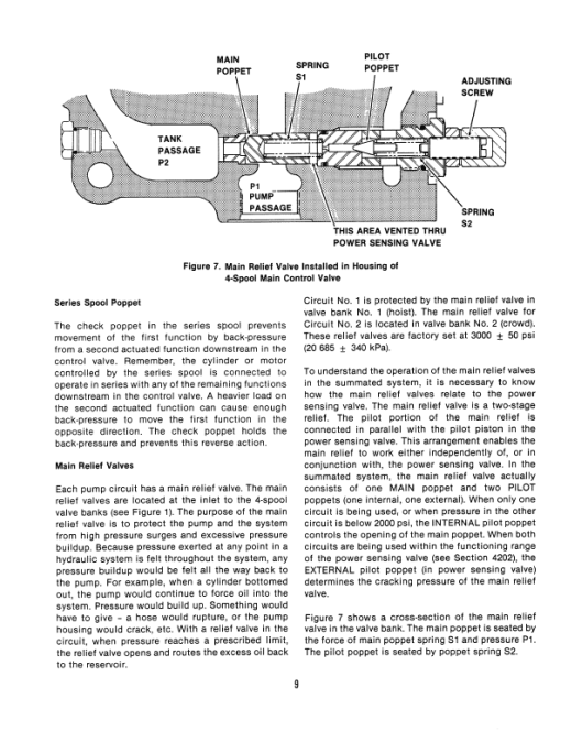 Case 980B Excavator Service Manual - Image 4