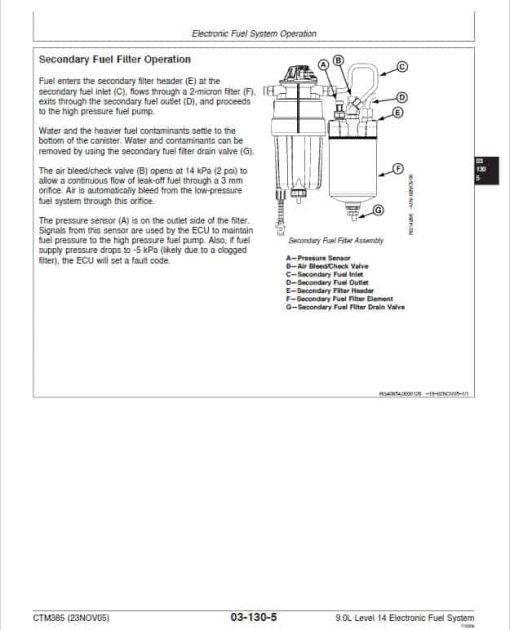 John Deere PowerTech Plus 9.0L Level 14 Electronic Fuel System with Denso HPCR Engine Manual (CTM385) - Image 4