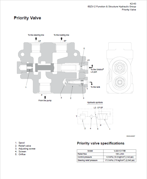 Kawasaki 65ZV-2, 65TMV-2 Wheel Loader Service Manual - Image 2