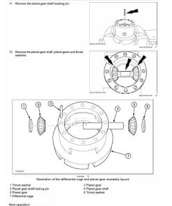 Repair Manual, Service Manual, Workshop Manual