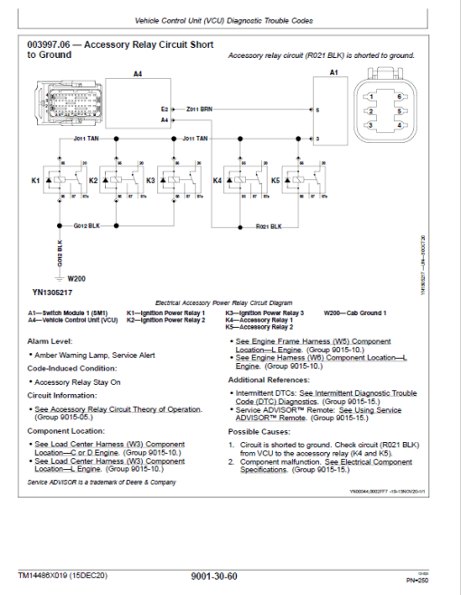 John Deere 624 G-Tier, Gen-A 4WD Loader Technical Manual (S.N LA00001,DA00001, CA00001 - ) - Image 4