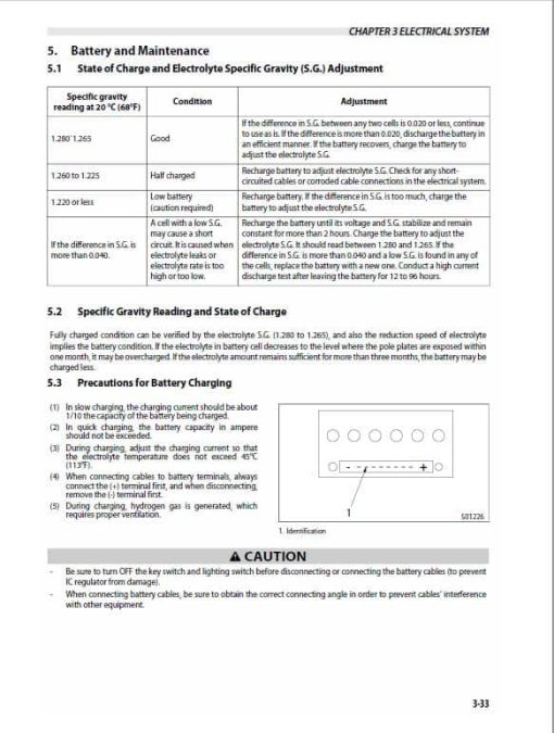 CAT GP20S, GP25S, GP30S Forklift Lift Truck Service Manual - Image 4