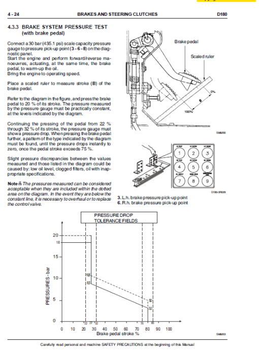 New Holland D180 Tier 2 & Tier 3 Crawler Dozer Service Manual - Image 4