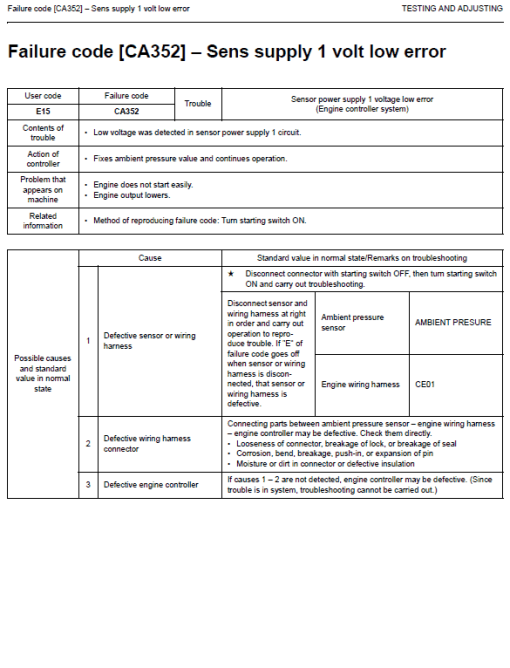 Komatsu PW140-7 Excavator Service Manual - Image 4