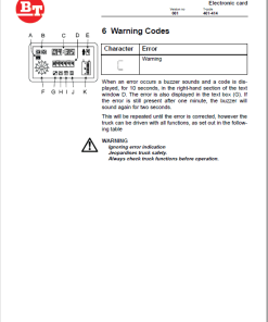 Repair Manual, Service Manual, Workshop Manual