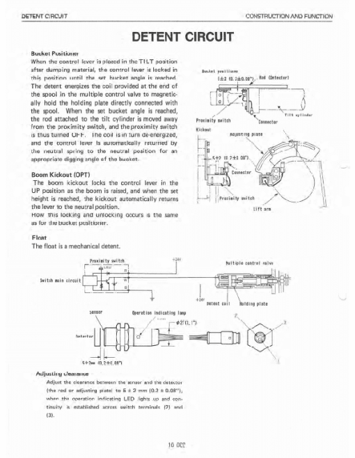 Kawasaki 80ZIII Wheel Loader Service Manual - Image 3