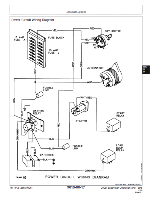 John Deere 290D Excavator Repair Technical Manual - Image 4