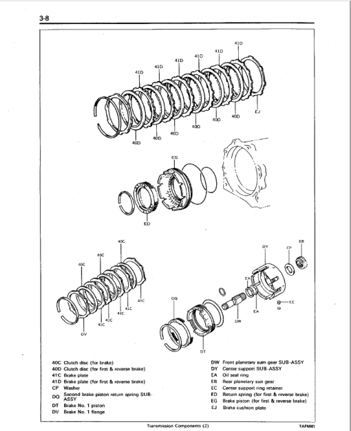 Toyota 2TG25, 02-2TD25, 2TG25, 02-2TG25, 42-2TD25 Towing Tractor Repair Manual - Image 4